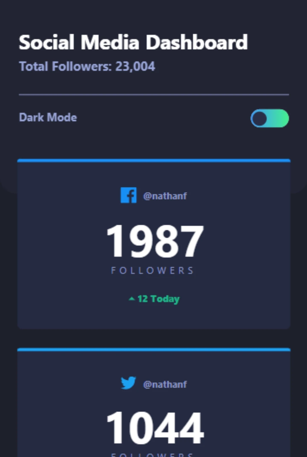 socialDashboard_Img